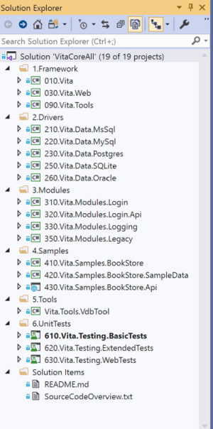 VITA - Solution Explorer View