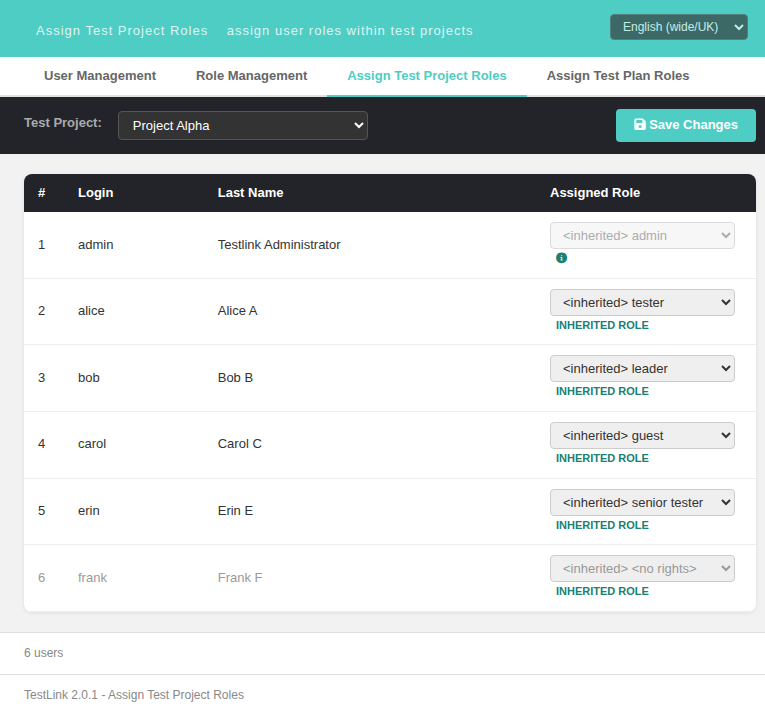 Assign Test Project Roles — public project (Project Alpha): inherited users show <inherited> <globalRole>