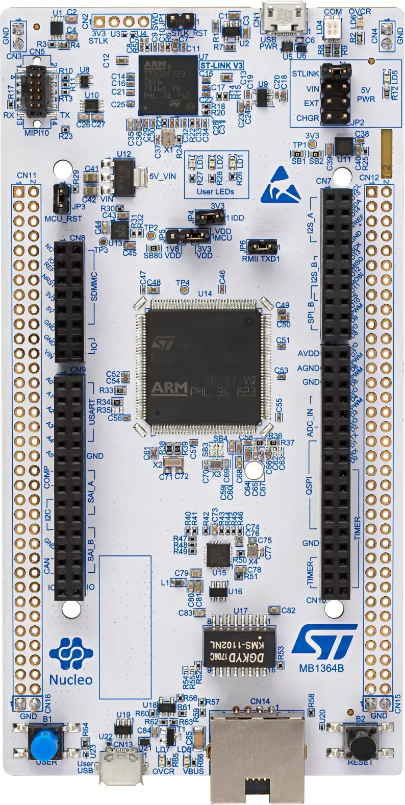 Nucleo H753ZI