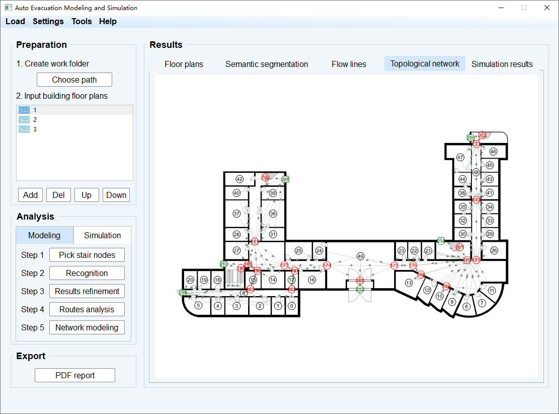 Network Modeling Tools GitHub - shuang2099/Auto-evacuation-network-modeling-tool: A standalone ...