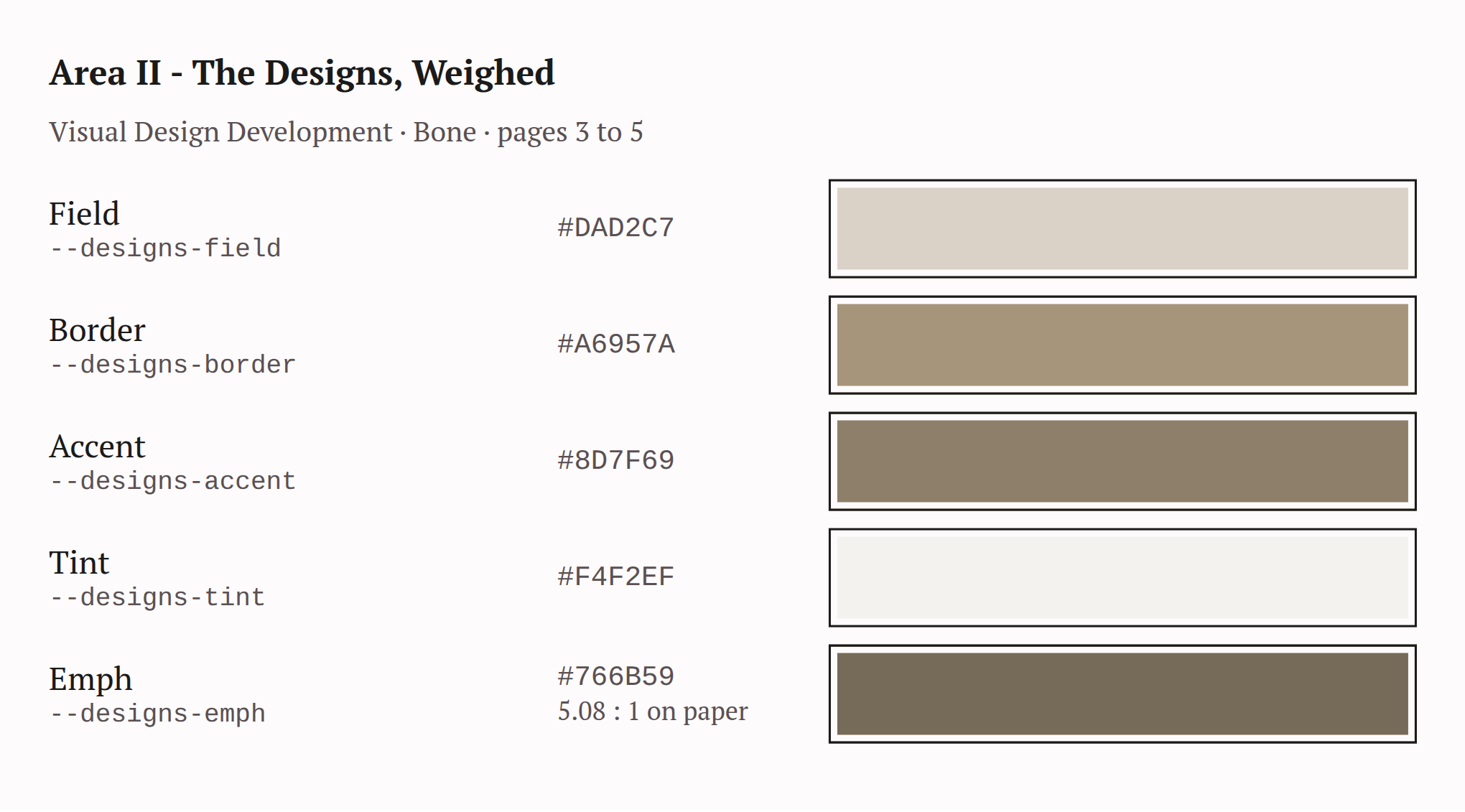 Area II colourway, Bone: field, border, accent, tint and emph