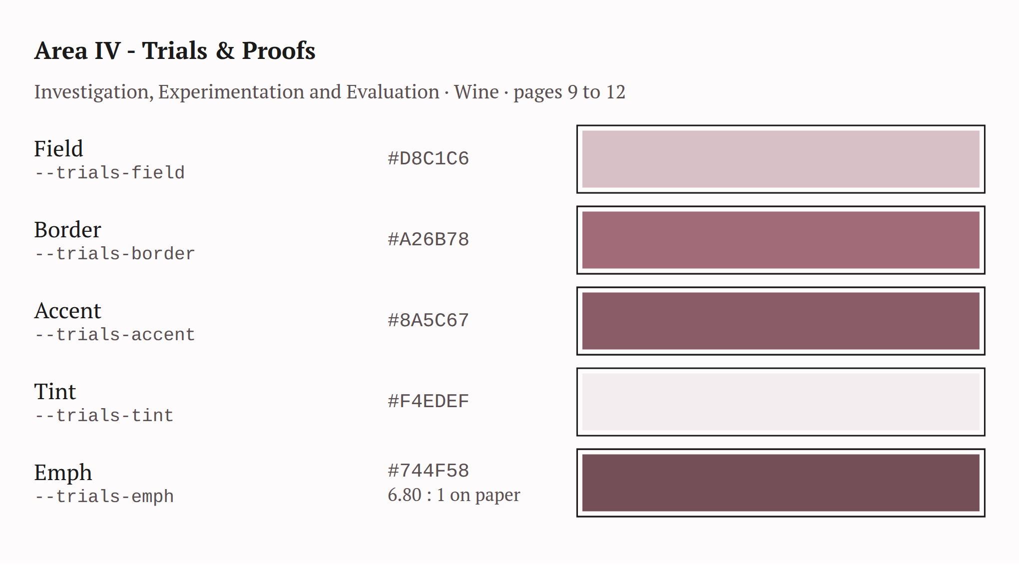 Area IV colourway, Wine: field, border, accent, tint and emph