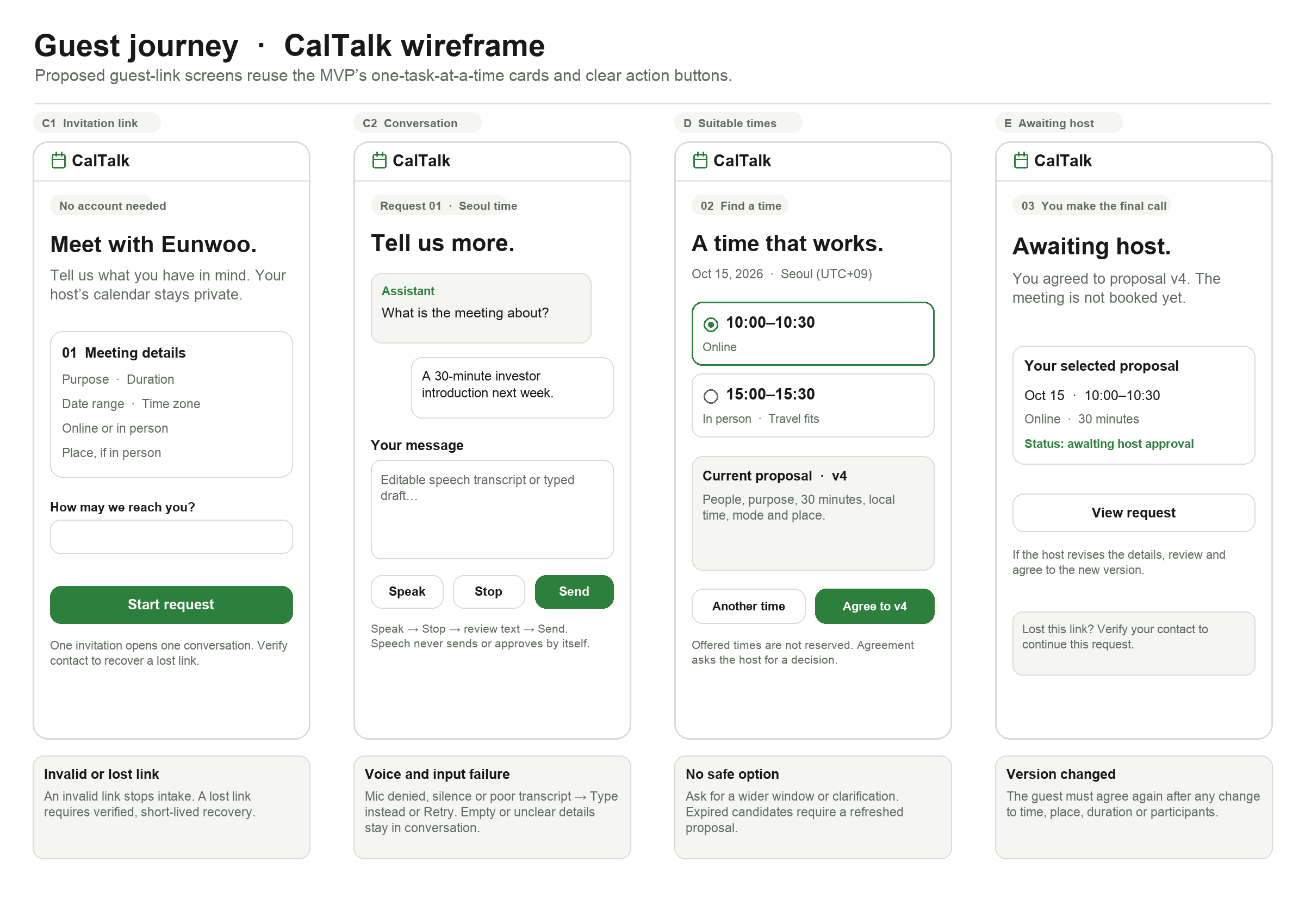 Guest conversation and candidate time wireframes