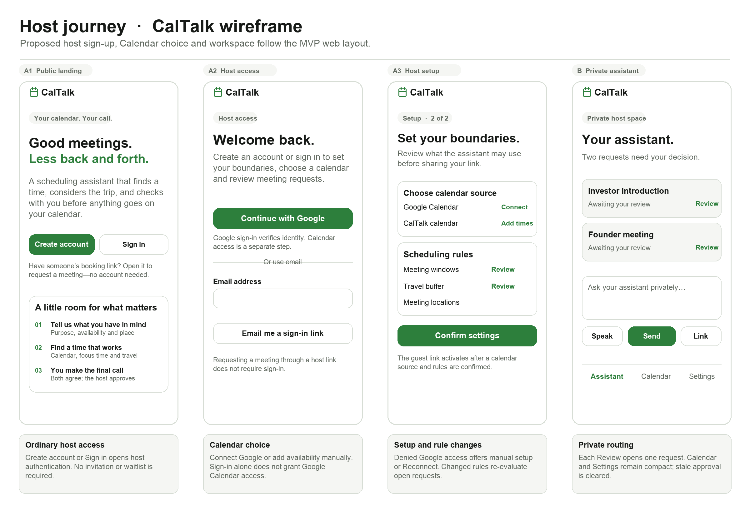 Host setup and private assistant wireframes