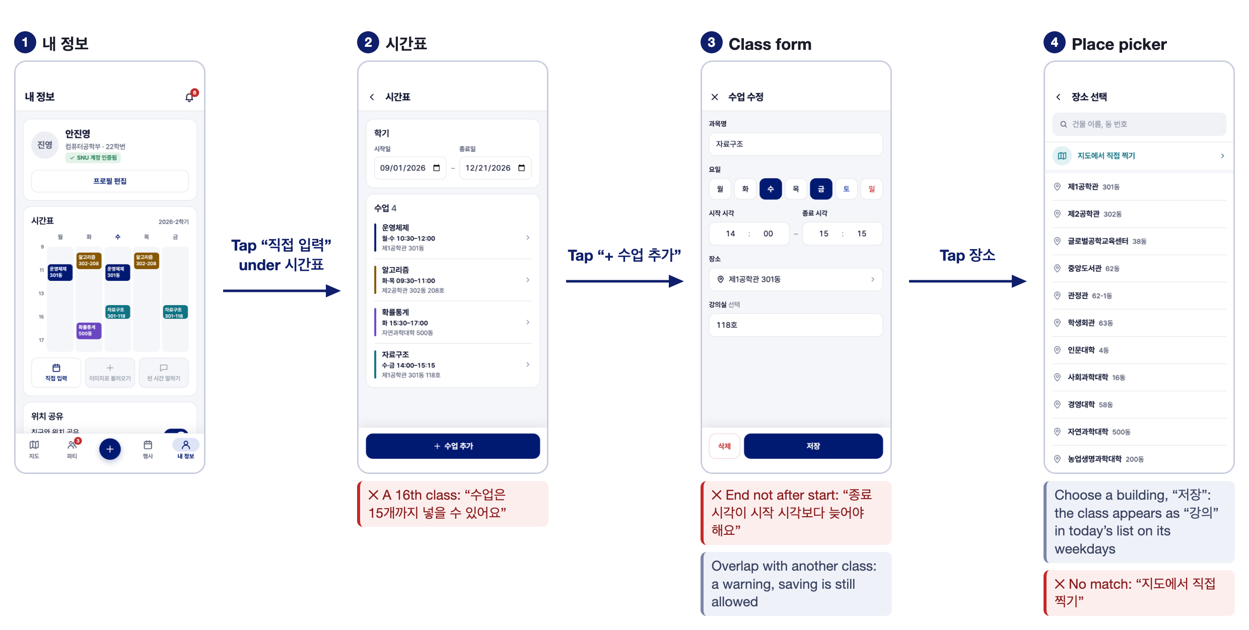 Flow 5: 내 정보, 시간표, class form, Place picker