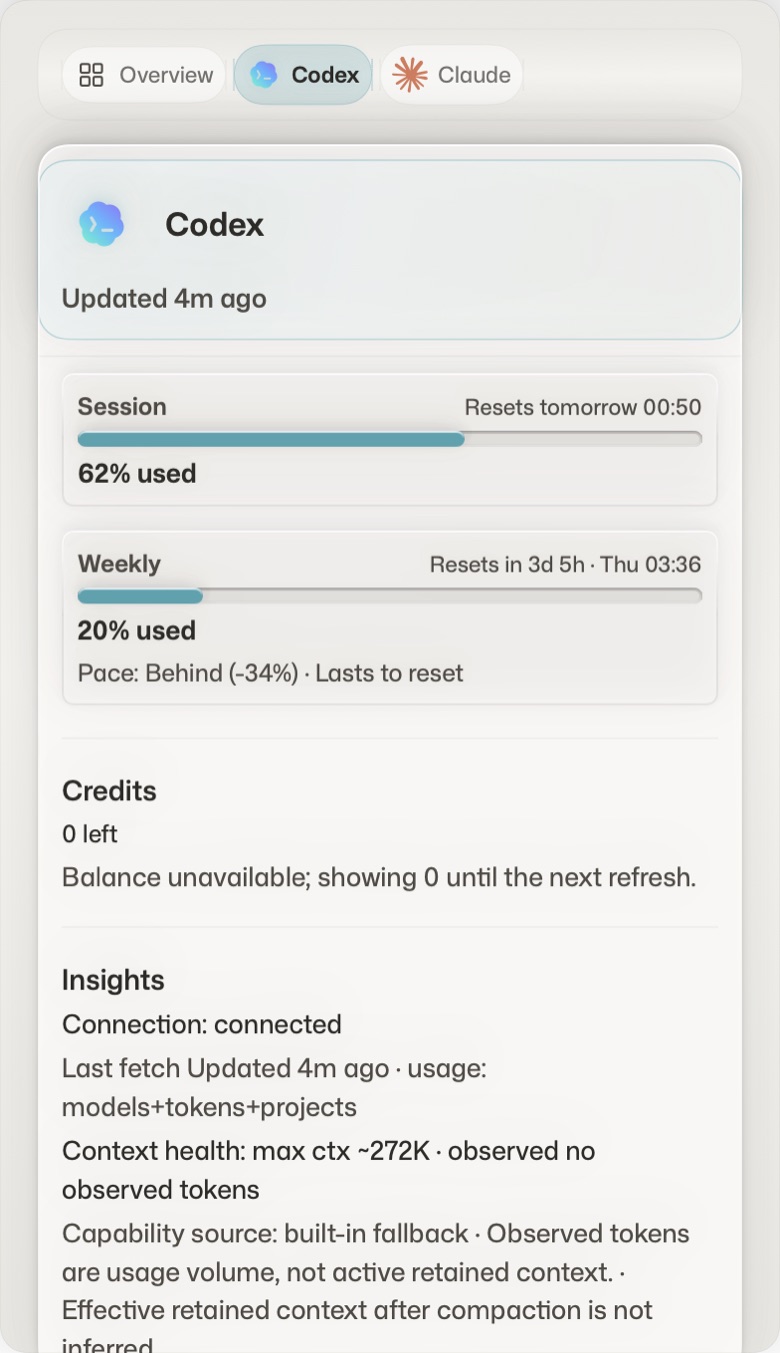 Codex card with session and weekly quota, credits and insights