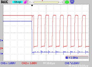 fig. 2 After Correct Sequence