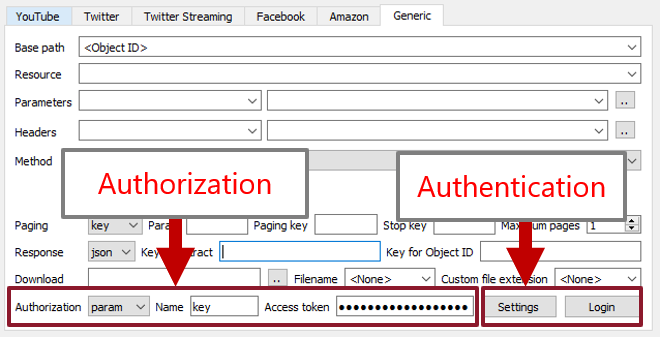 Authorization settings