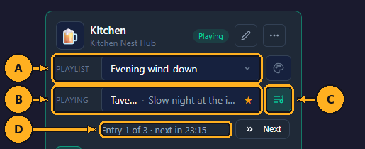 A channel playing a playlist