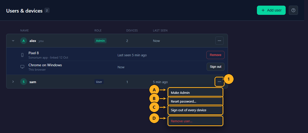The user's menu