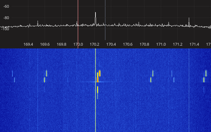 RTL dongle with 2.56 Msps sampling rate - screenshot with artifacts