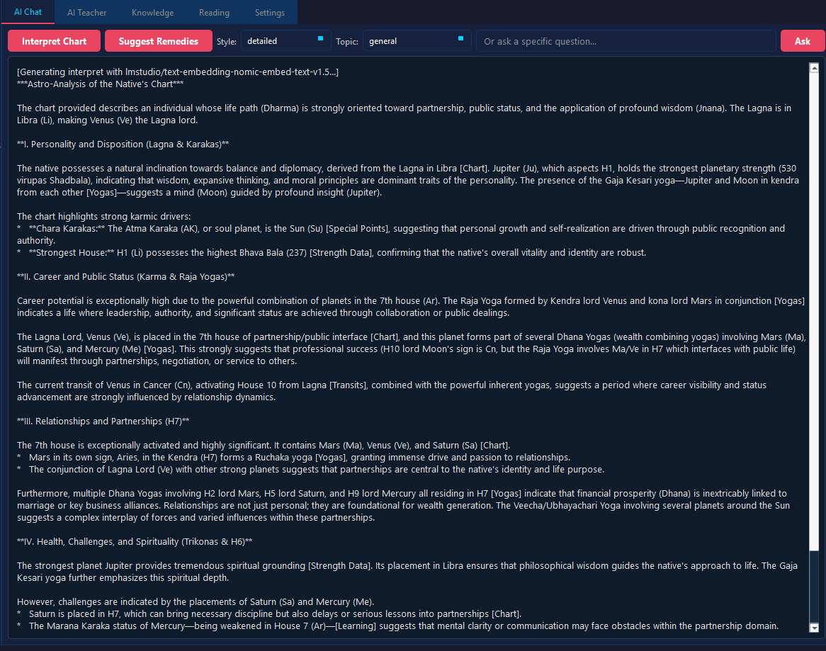 AI Chat Tab — Chart Interpretation