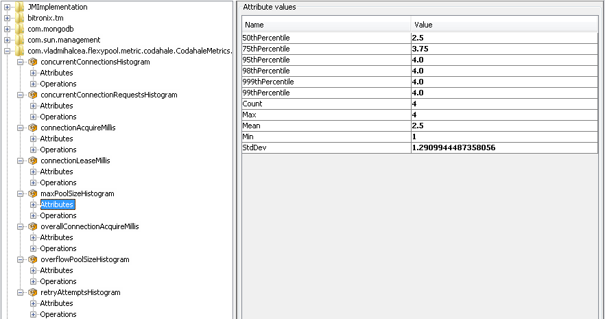 maxPoolSizeHistogram