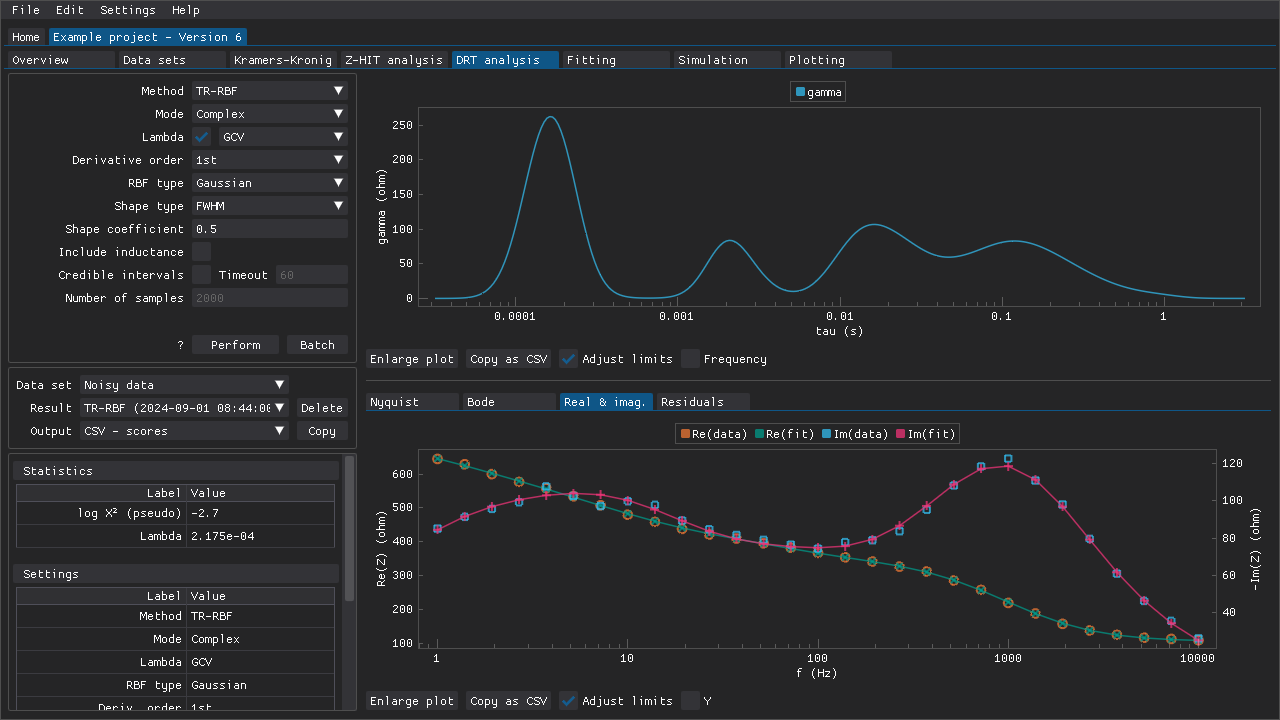 The DRT analysis tab of a project