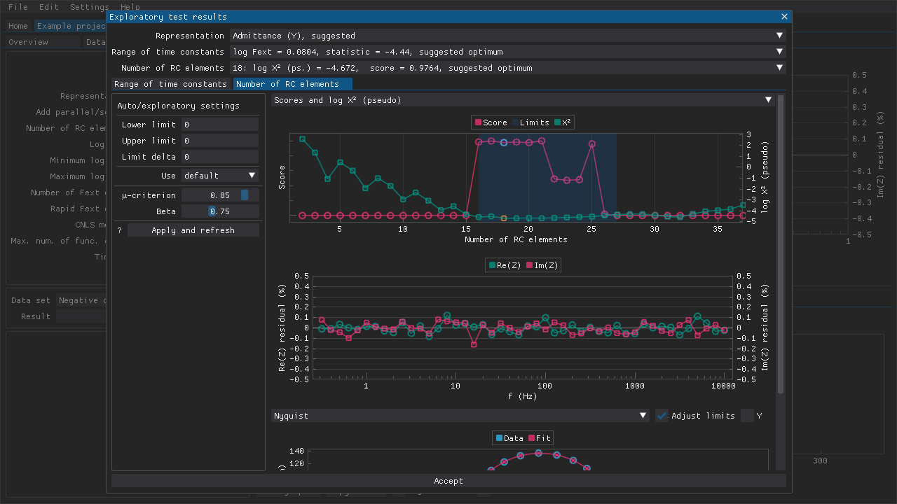 Settings and results pertaining to suggesting the optimal number of RC elements