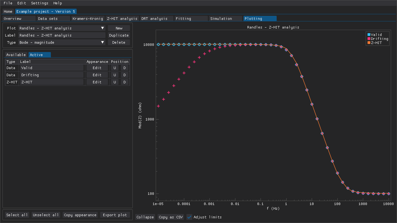 The Active tab within the Plotting tab