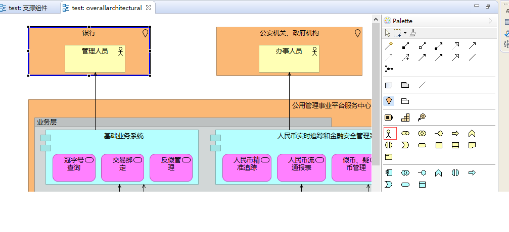 角色示例