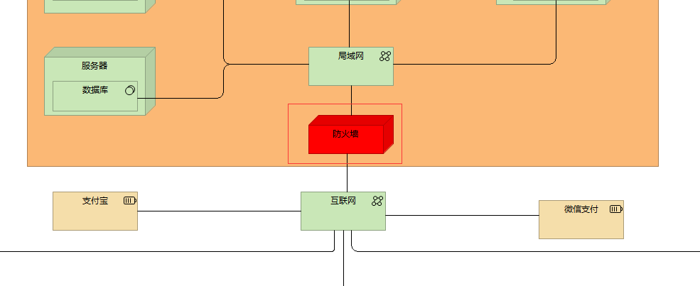 防火墙demo