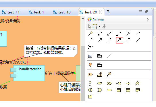 流向关系元素示例