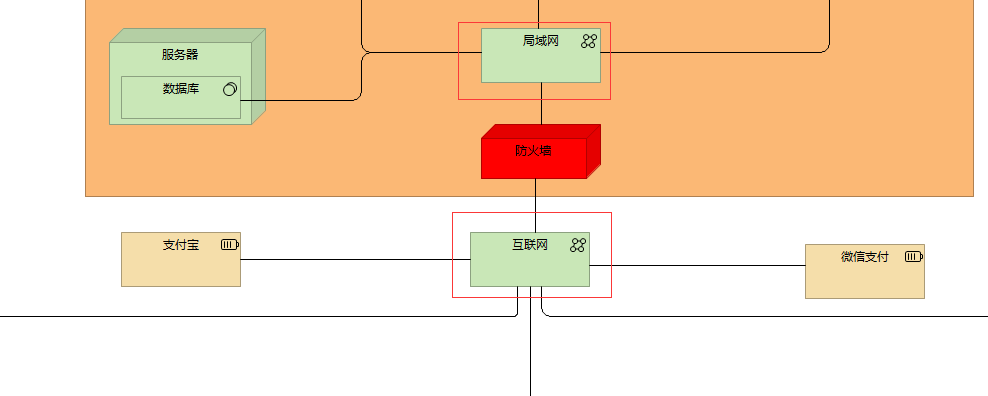 网络demo