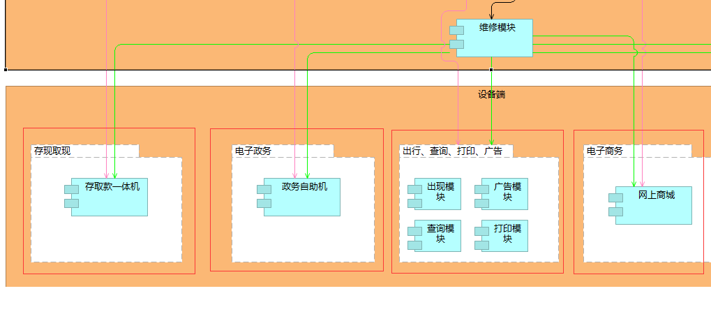 包示例