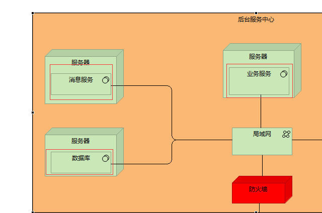 软件demo