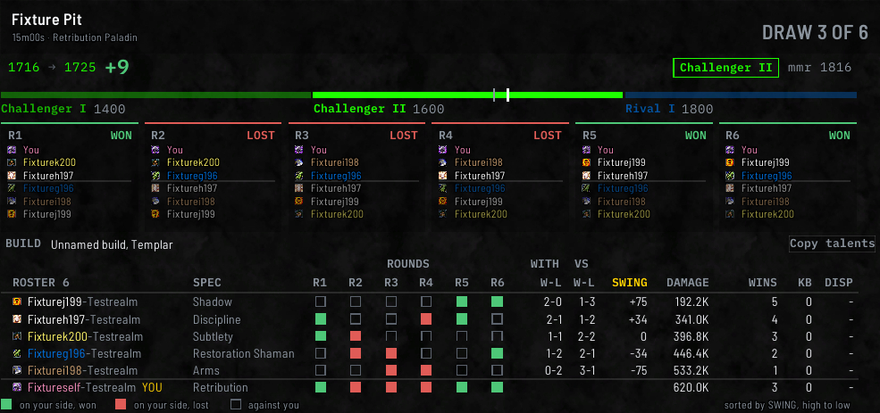 A Solo Shuffle match, round by round