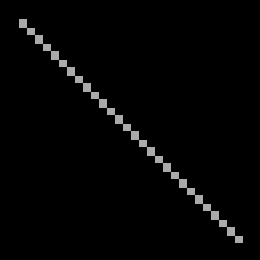 line