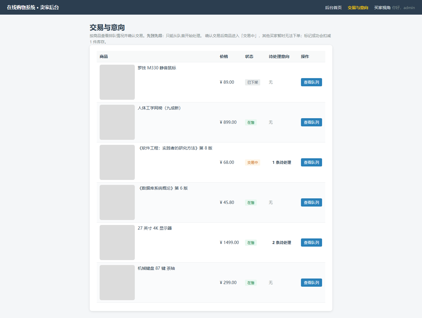 卖家：商品与未结束意向数