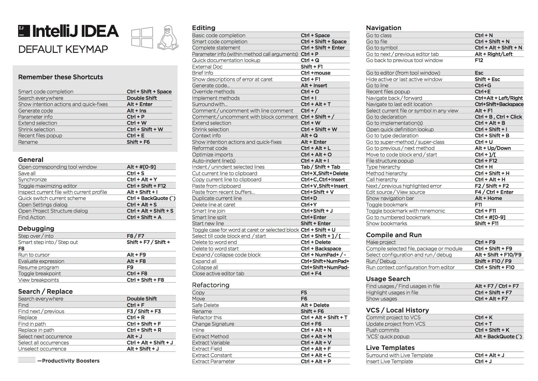 IntelliJIDEA_KEYMAP_1