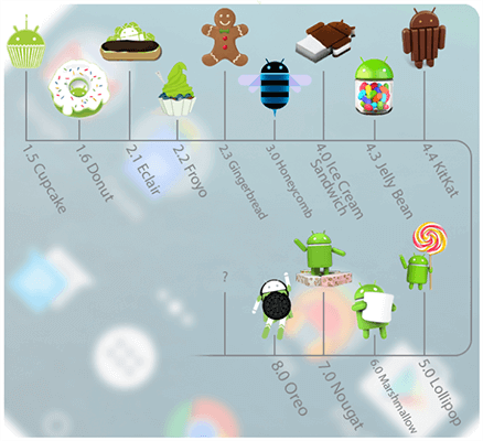 android_version_list