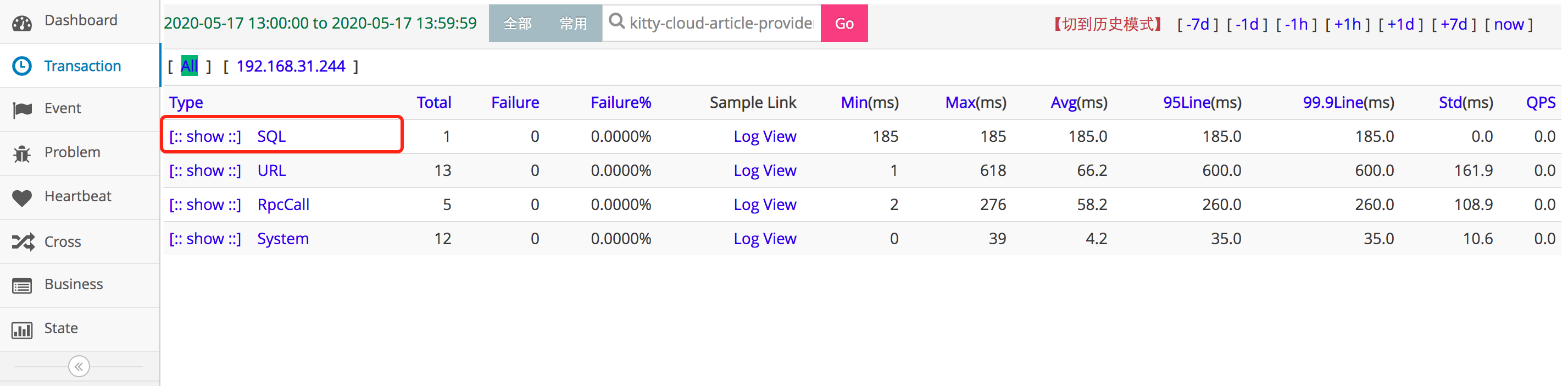 SQL 监控