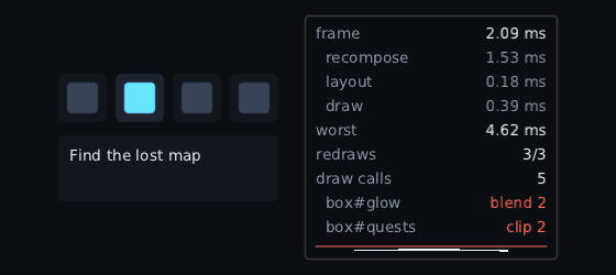 a HUD with a glowing slot and a clipped panel, the frame budget overlay naming both as the nodes that cut the batch