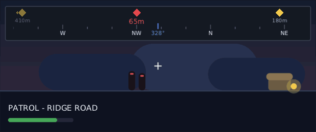 the same view animated as the player turns right: the ridge and the names slide left, north passes the centre line, and the pins follow the things they point at until they stick to one end or the other