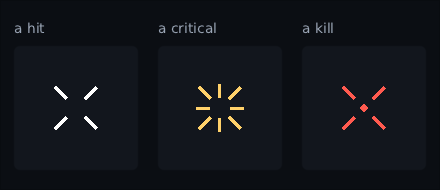 three hit markers: four ticks for a hit, eight for a critical, and four round a diamond for a kill