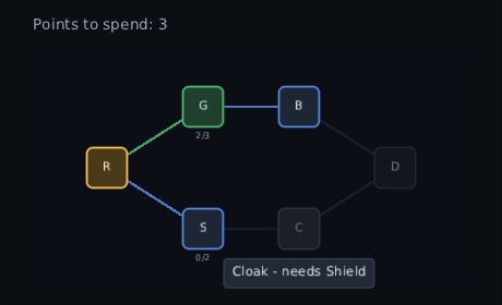 the mouse resting on the grey cloak node, with a tooltip under it reading "Cloak - needs Shield"