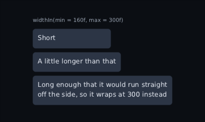 a short label lifted to its minimum, a longer one growing, and a long one wrapped at its maximum