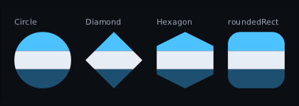 Four square pictures cut to a circle, a diamond, a hexagon and a rounded rectangle