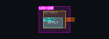a panel, its padding, a button and a zero-width box, each outlined with its size