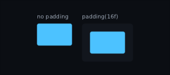 the same blue box inside a dark one, without and with padding