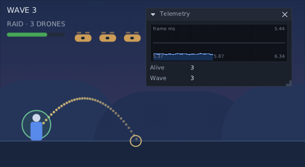 a live graph of frame times: the trace fills from the left, a spike arrives when the drones do, and scrolls away as the drone count falls