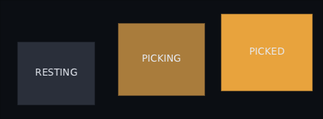 three cards, resting, half way through being picked, and picked