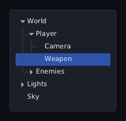a scene tree with World and Player open, indent guides beside the children, and Weapon chosen