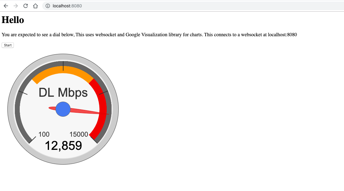 github-wiless-iperfweb-a-simple-webserver-with-html-files-that