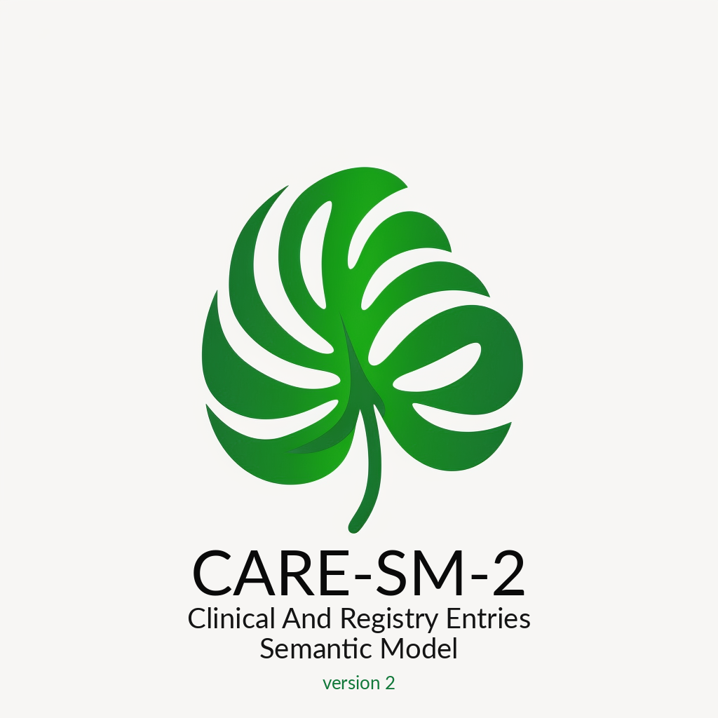 CARE-SM logo