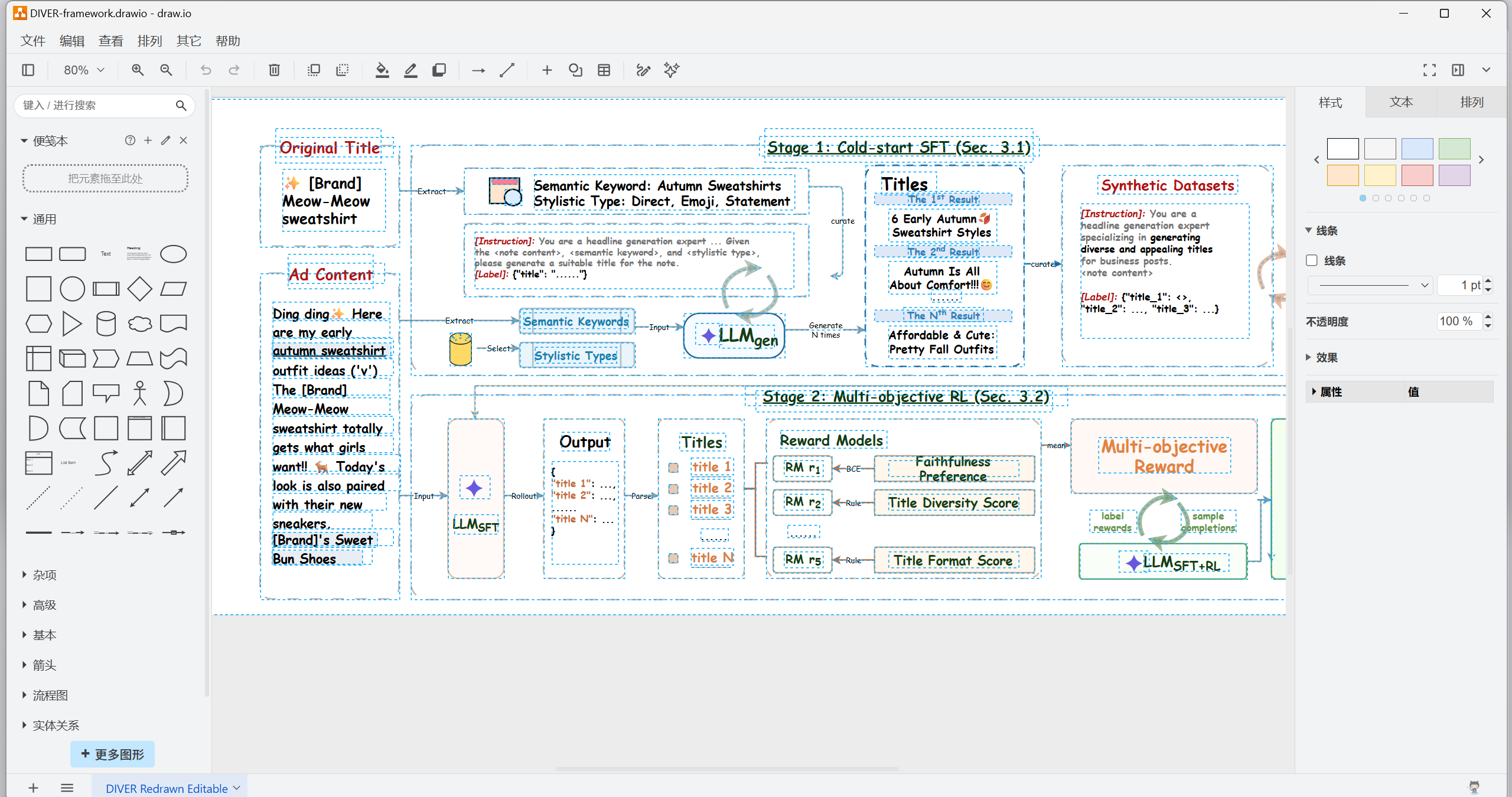 Editable draw.io workspace showing a research figure with selectable objects