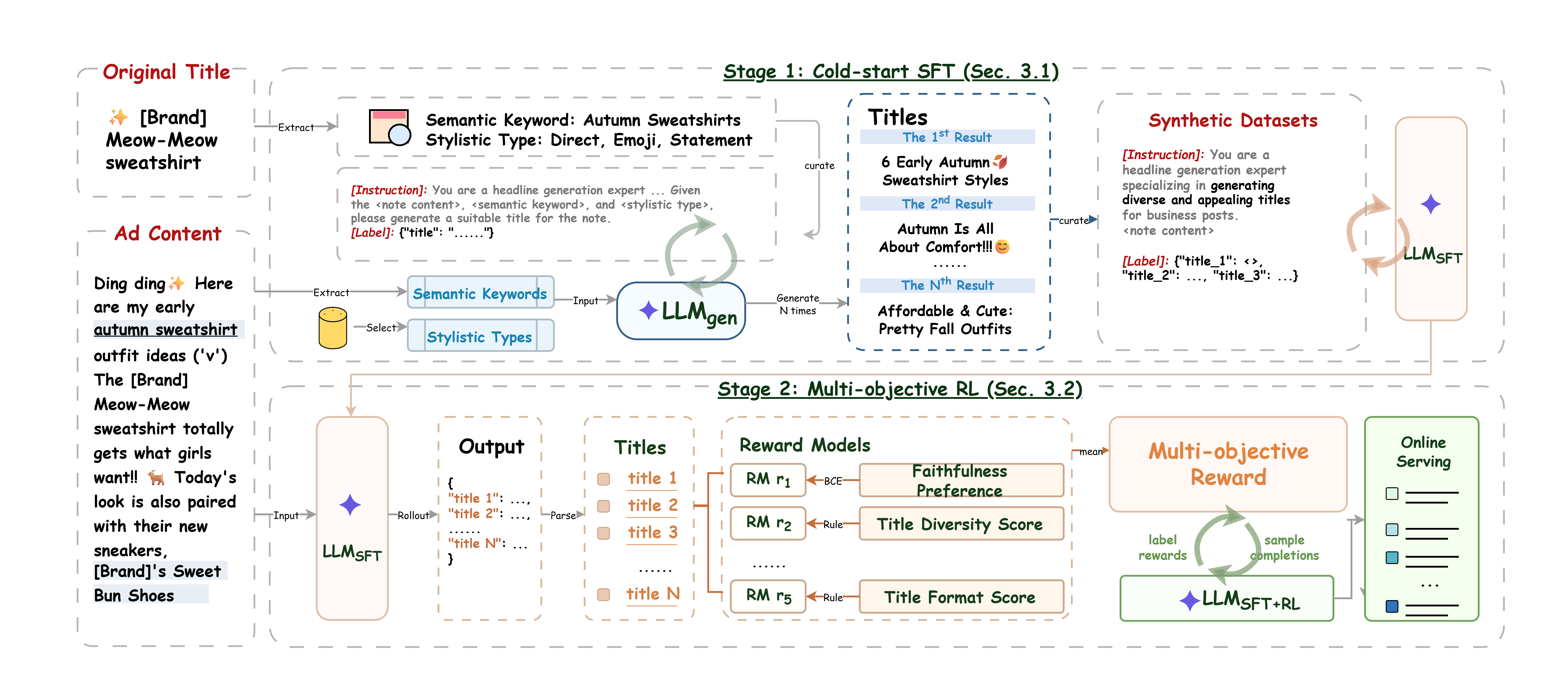 Refined research-style draw.io figure output