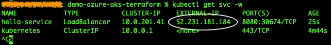 svc-external-ip-available