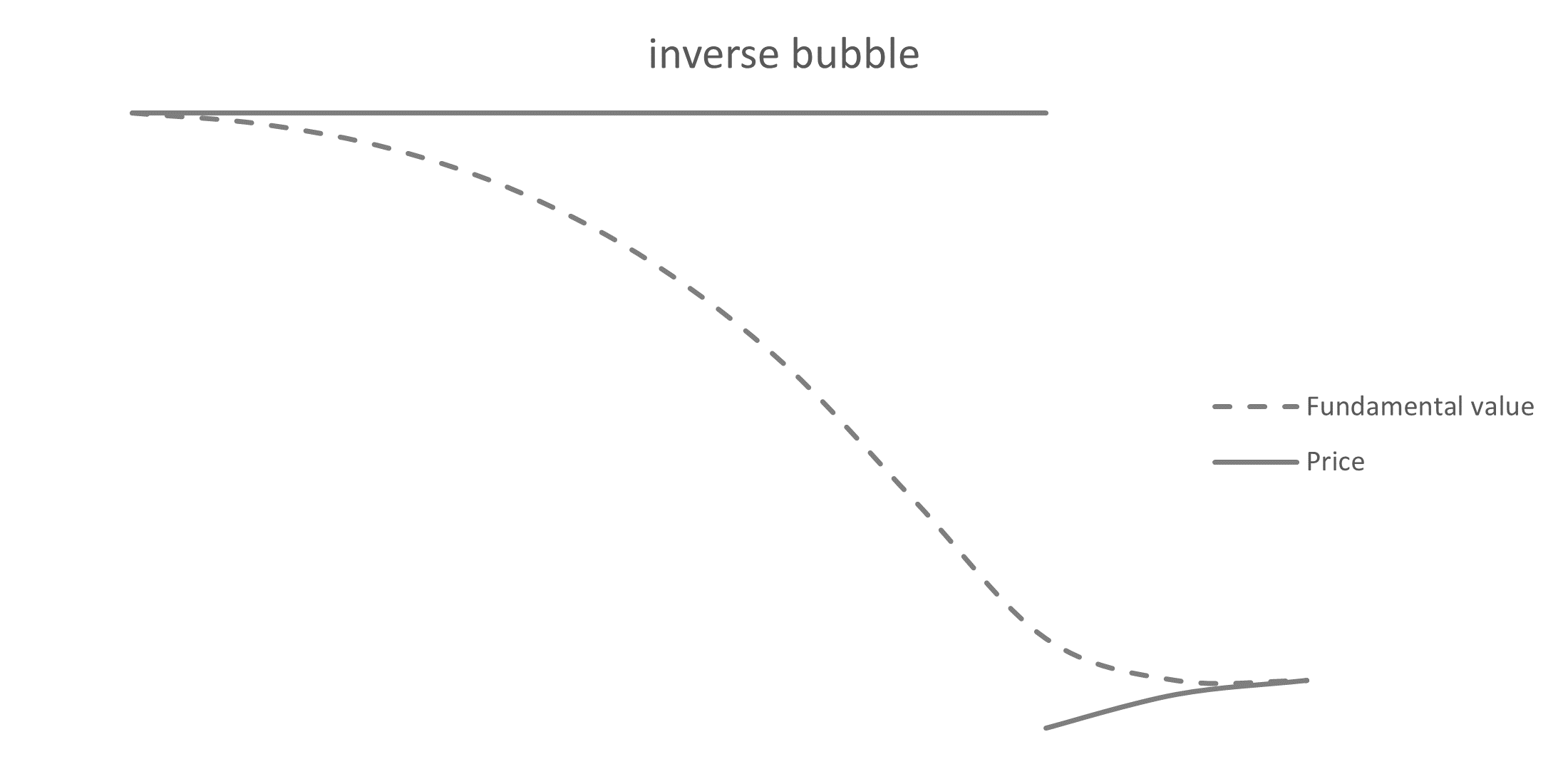 inverse_bubble.png