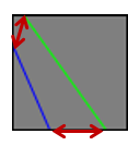 Loss function.